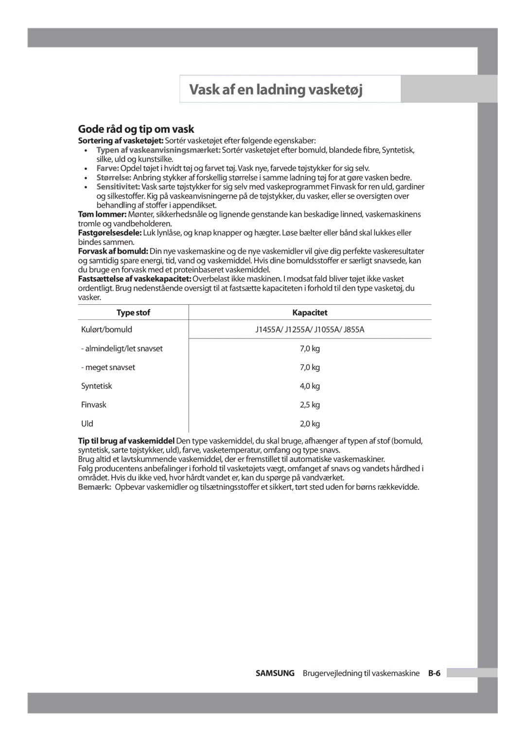 Samsung J1255AVGW/XEE, J1455AVGW/XEE manual Gode råd og tip om vask, Type stof Kapacitet, Kulørt/bomuld 