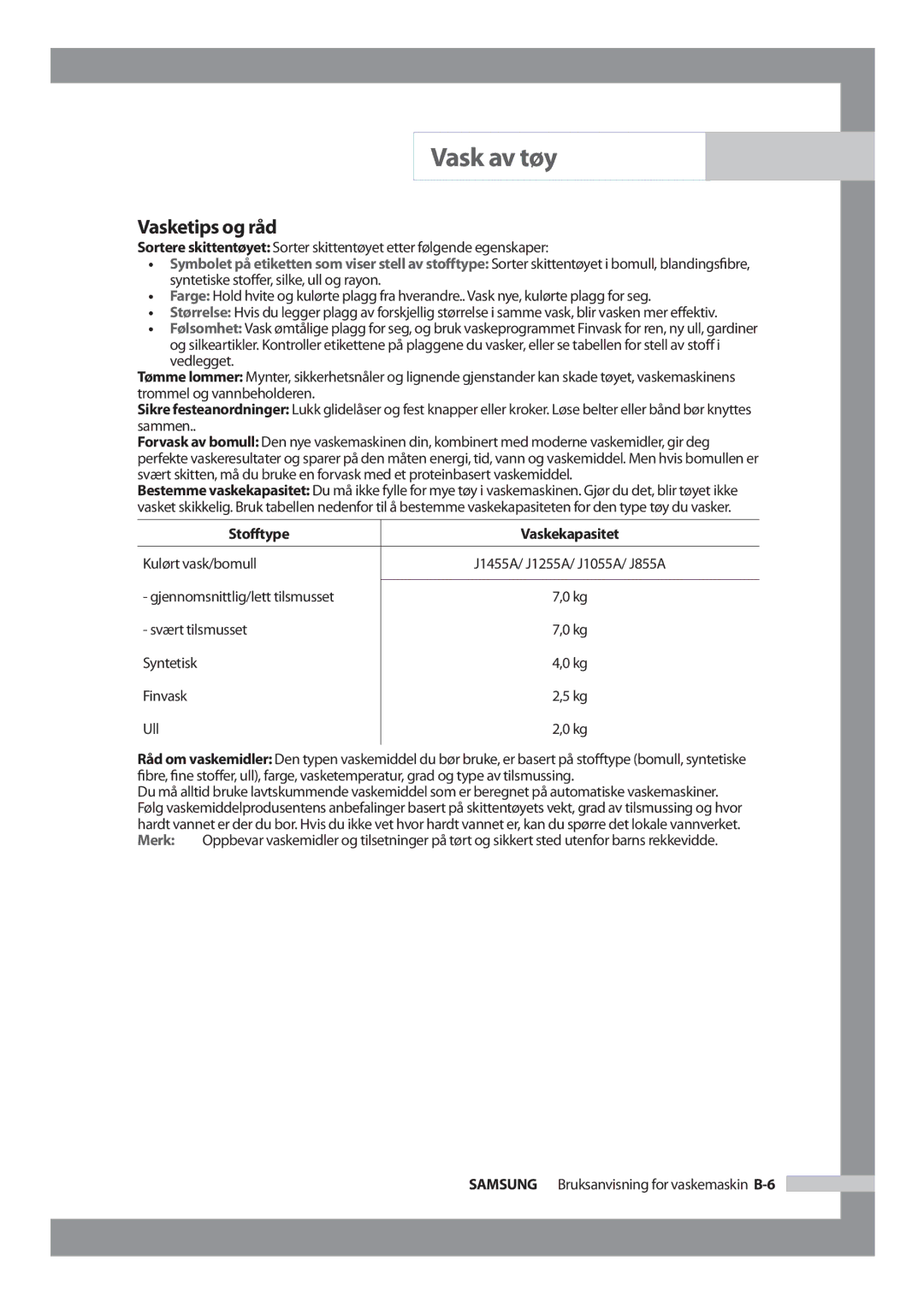 Samsung J1255AVGW/XEE, J1455AVGW/XEE manual Vasketips og råd, Stoﬀtype Vaskekapasitet, Kulørt vask/bomull 