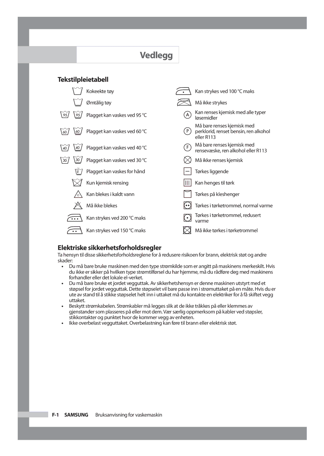 Samsung J1455AVGW/XEE, J1255AVGW/XEE manual Vedlegg, Tekstilpleietabell, Elektriske sikkerhetsforholdsregler 