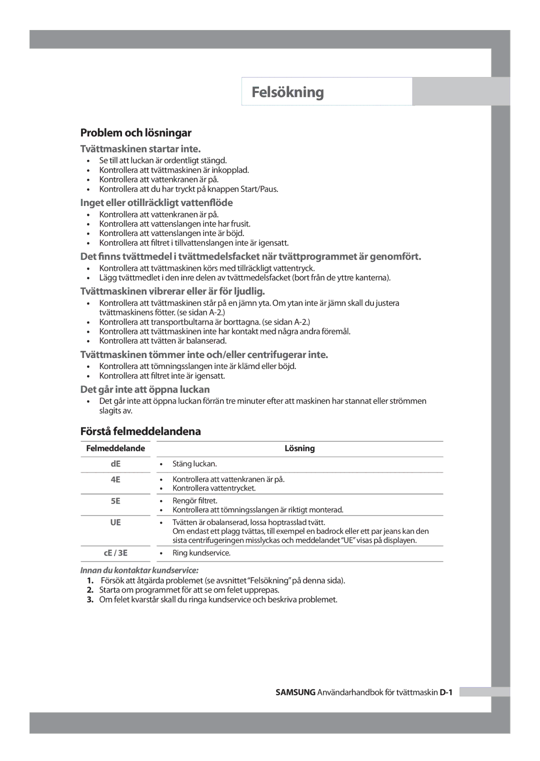 Samsung J1255AVGW/XEE, J1455AVGW/XEE manual Felsökning, Problem och lösningar, Förstå felmeddelandena 