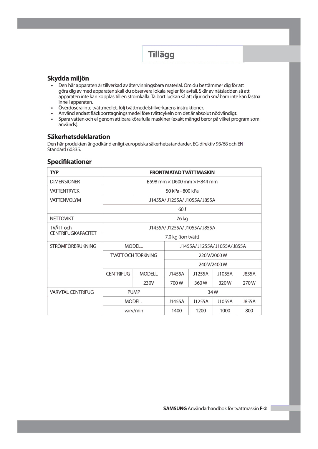 Samsung J1255AVGW/XEE, J1455AVGW/XEE manual Skydda miljön, Säkerhetsdeklaration, Speciﬁkationer 