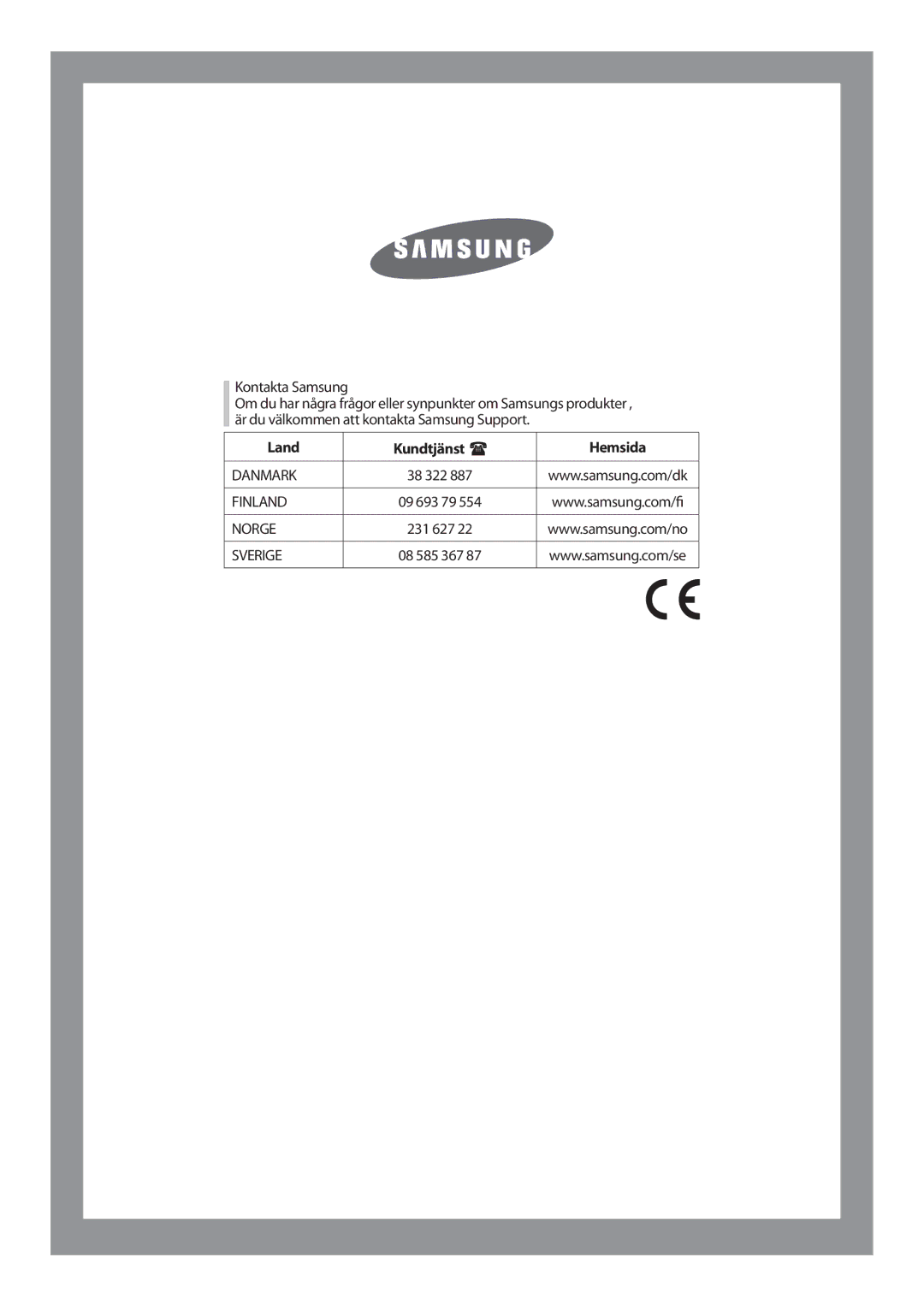 Samsung J1455AVGW/XEE, J1255AVGW/XEE manual Kontakta Samsung, Land Kundtjänst Hemsida 