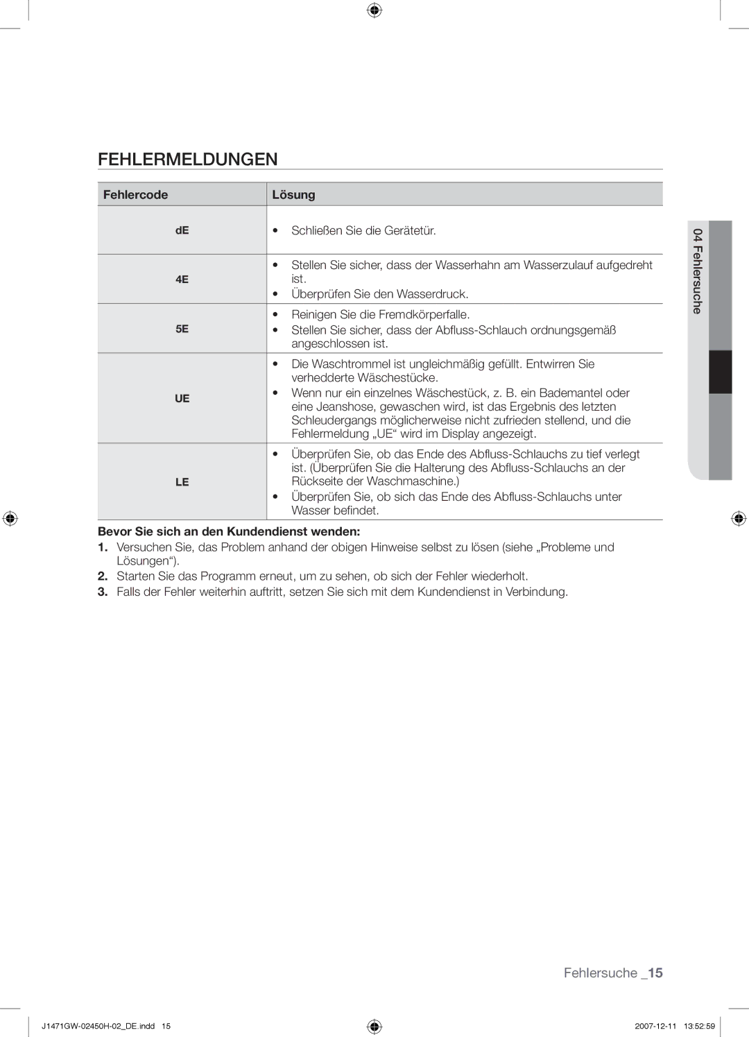 Samsung P1281GW/XEG, J1471GW/XEG, P1470GW/XEG Fehlermeldungen, Fehlercode Lösung, Bevor Sie sich an den Kundendienst wenden 