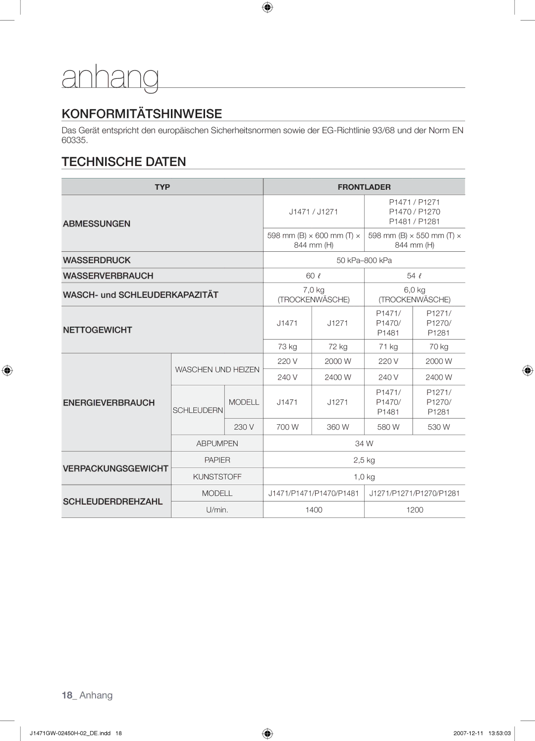 Samsung P1481GW/XEG, J1471GW/XEG, P1281GW/XEG, P1470GW/XEG, P1471GW/XEG, P1270GW/XEG Konformitätshinweise, Technische Daten 