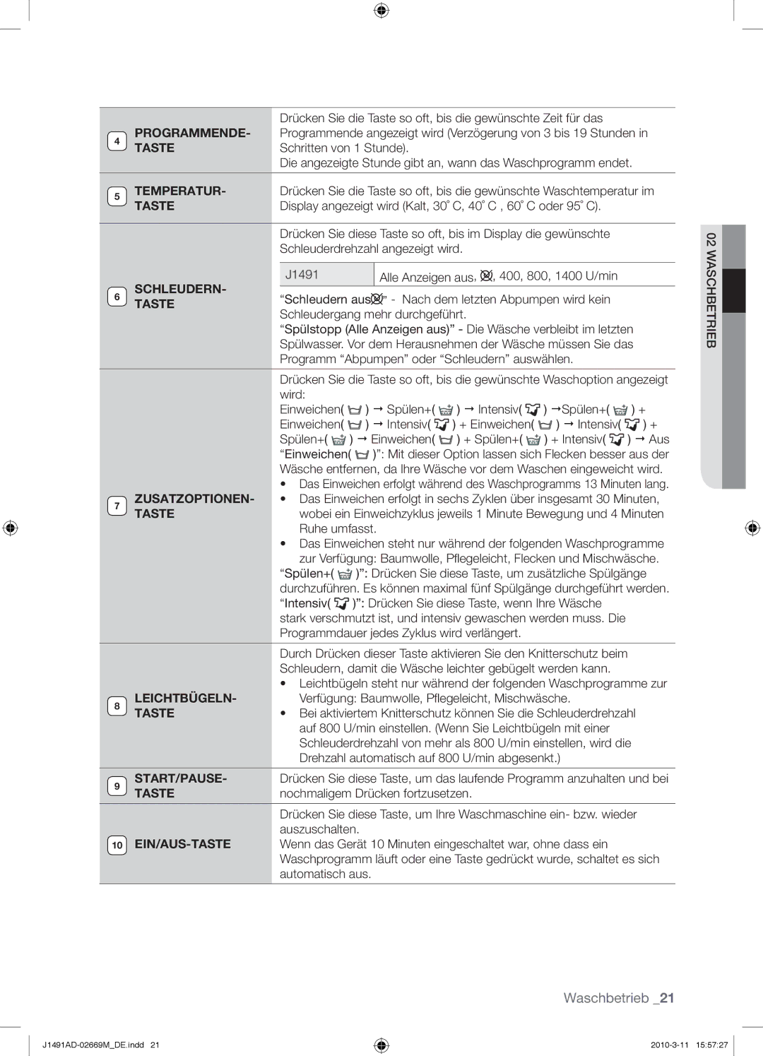 Samsung J1491ADW/XEG manual Temperatur 