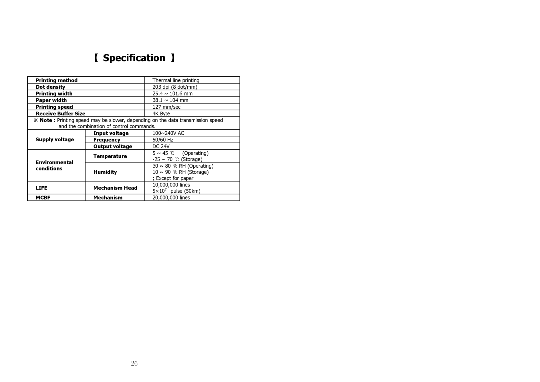 Samsung JE68-00131B manual Printing method, Dot density, Printing width, Paper width, Printing speed, Receive Buffer Size 