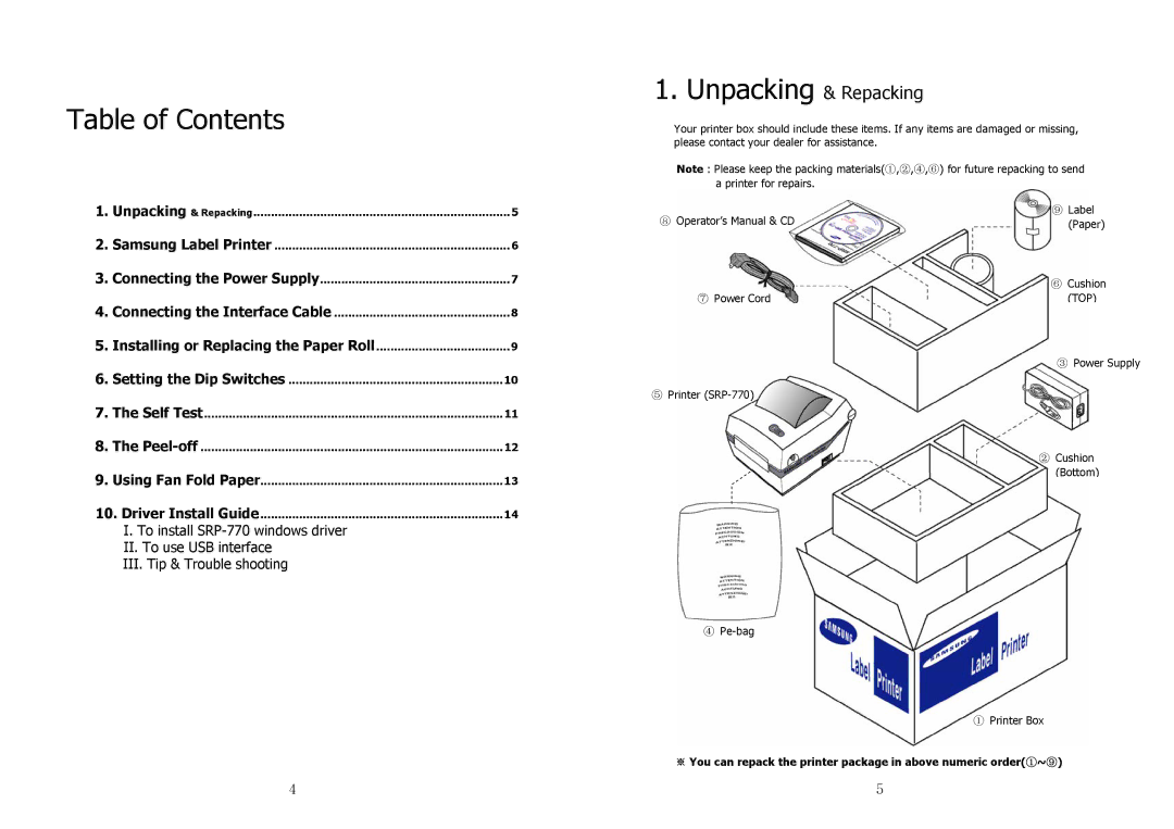 Samsung JE68-00131B manual Table of Contents 