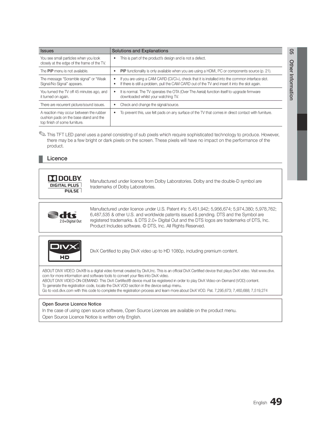 Samsung K-26 user manual Licence 