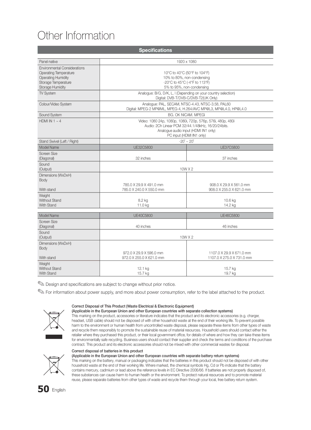 Samsung K-26 user manual Specifications 