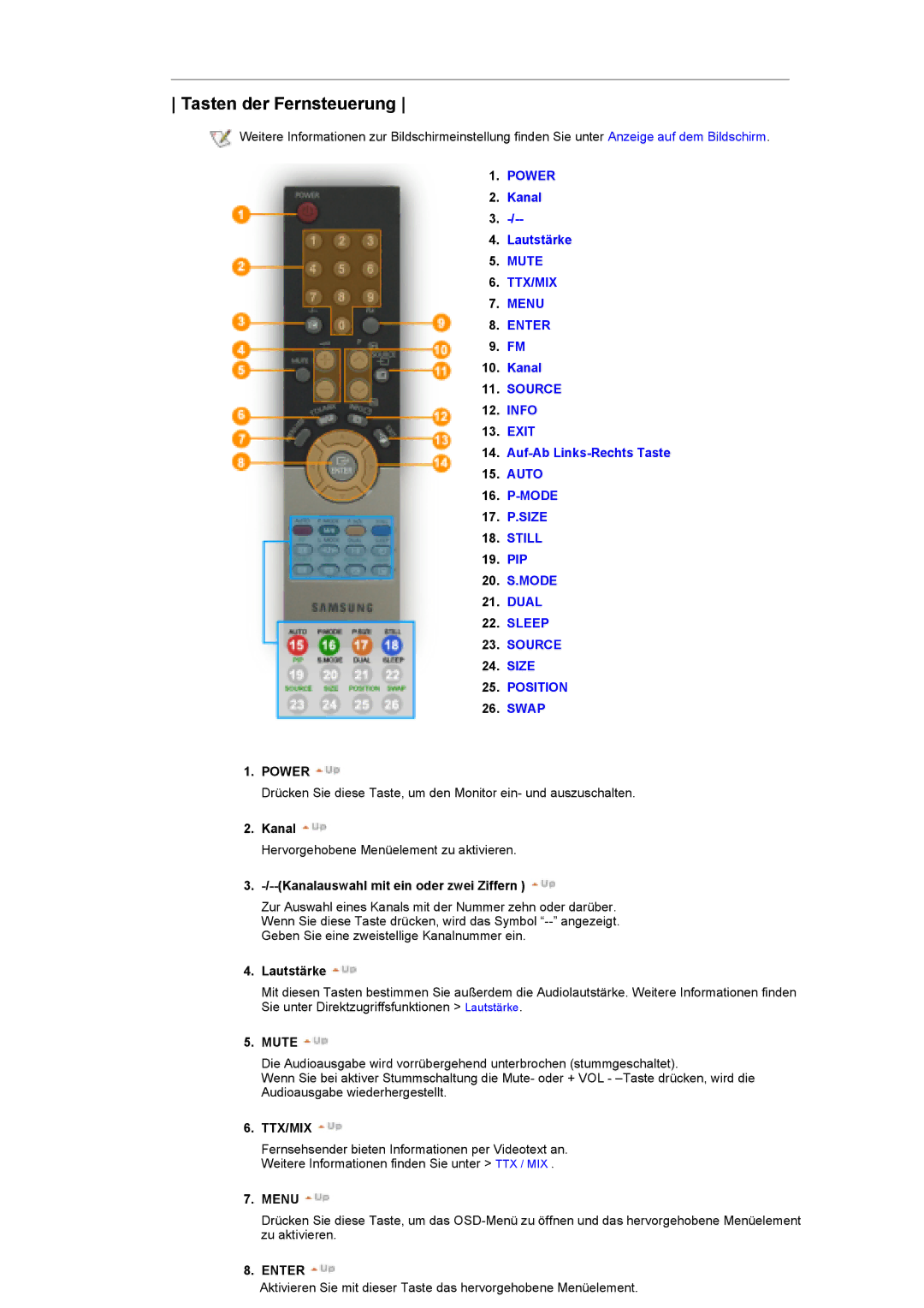 Samsung KD17ASSS/EDC manual Tasten der Fernsteuerung 