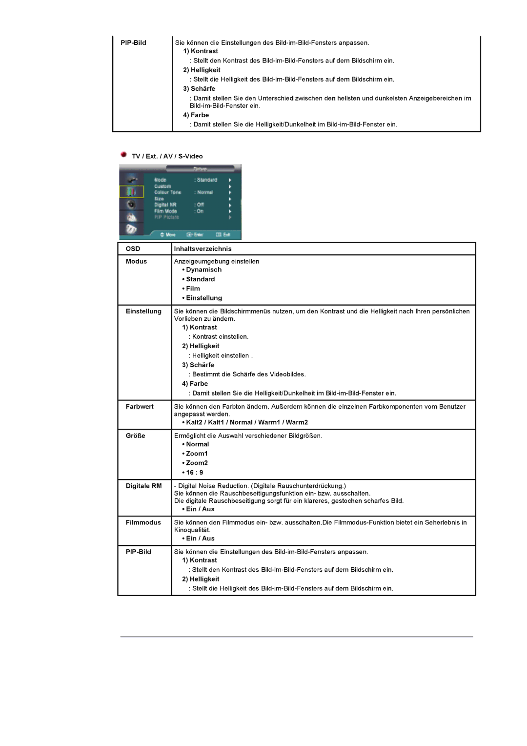 Samsung KD17ASSS/EDC manual Osd 