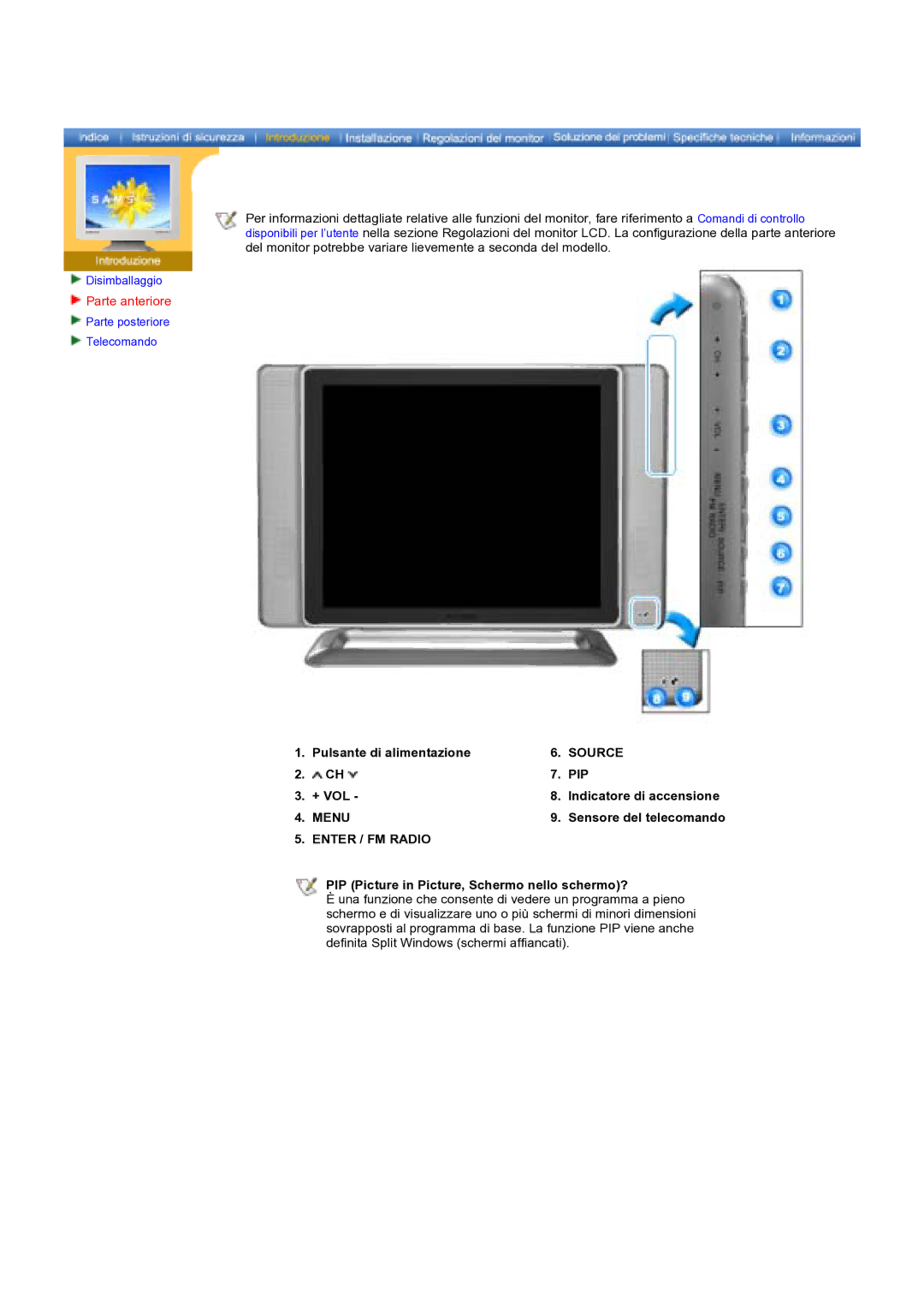 Samsung KD17ASSS/EDC manual Parte anteriore, Pulsante di alimentazione, + VOL Indicatore di accensione 