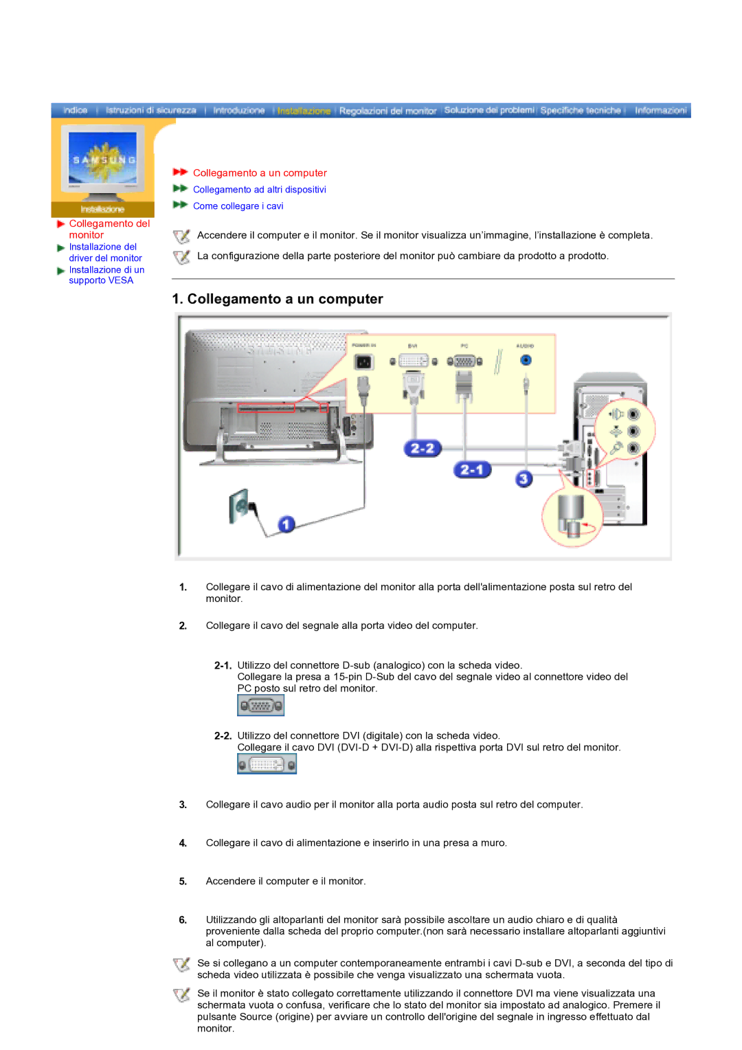 Samsung KD17ASSS/EDC manual Collegamento a un computer, Collegamento del monitor 