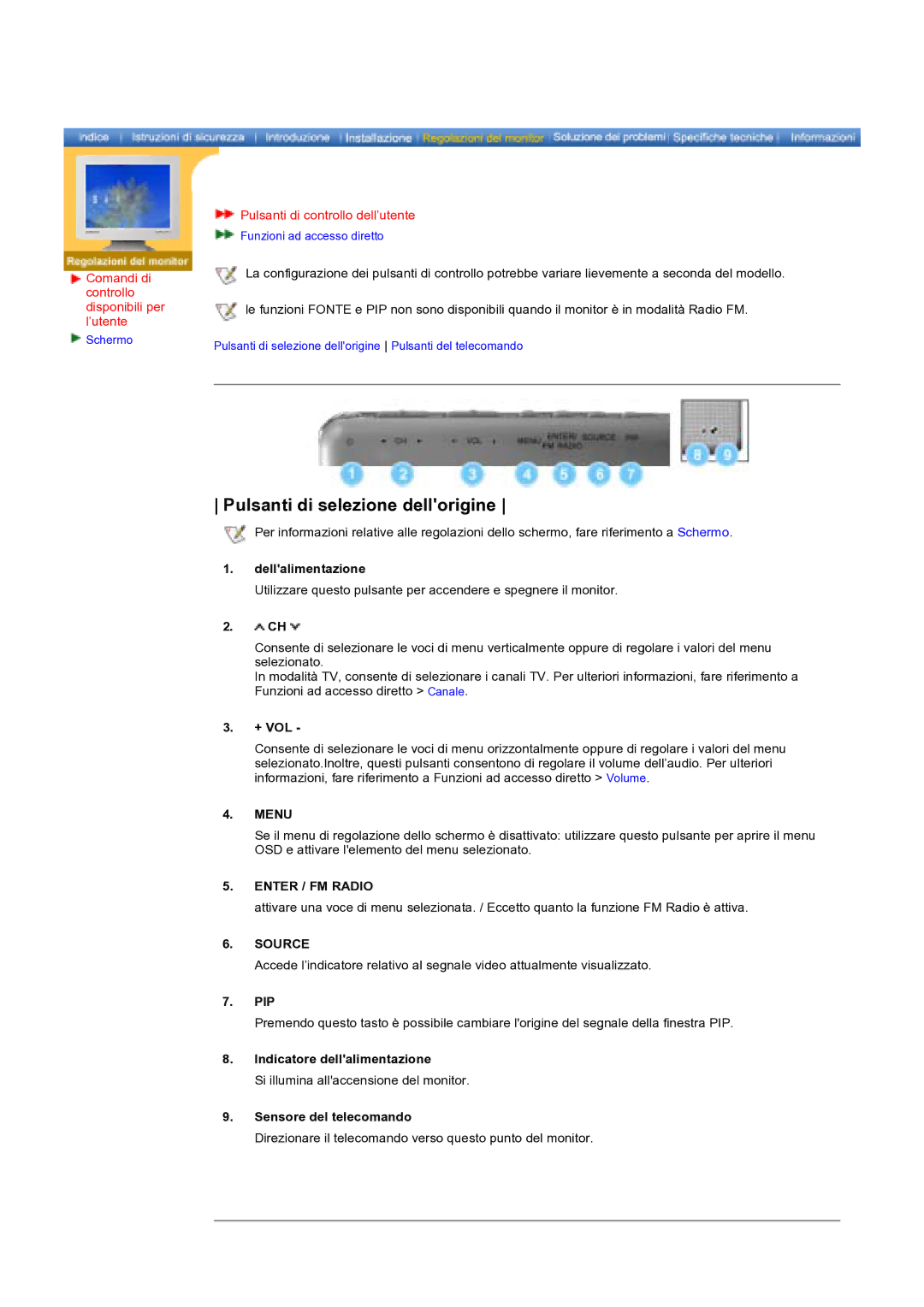 Samsung KD17ASSS/EDC manual Pulsanti di selezione dellorigine, Dellalimentazione, Pip, Indicatore dellalimentazione 