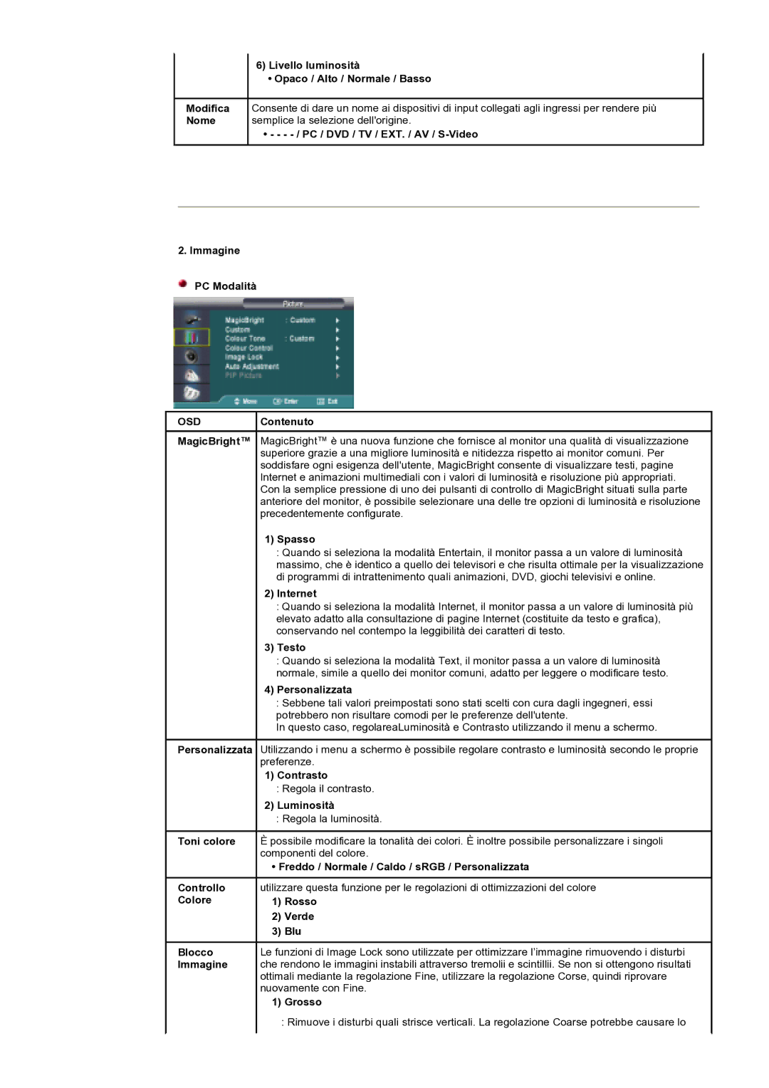 Samsung KD17ASSS/EDC Livello luminosità Opaco / Alto / Normale / Basso, Spasso, Internet, Testo, Personalizzata, Contrasto 