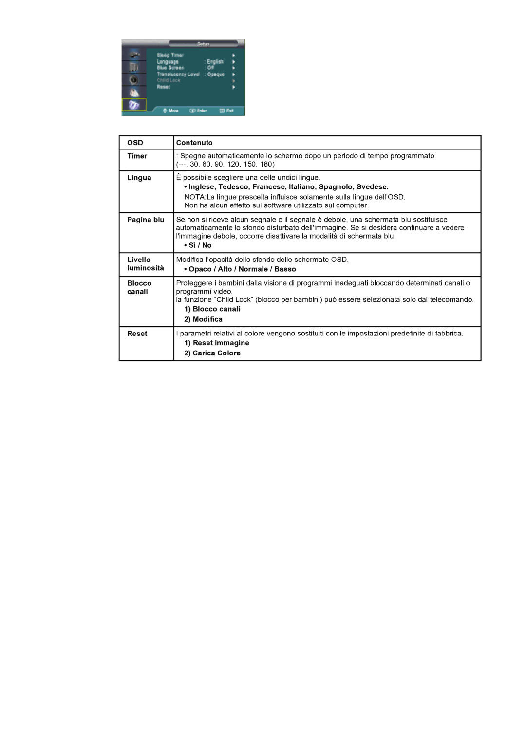 Samsung KD17ASSS/EDC manual Osd 