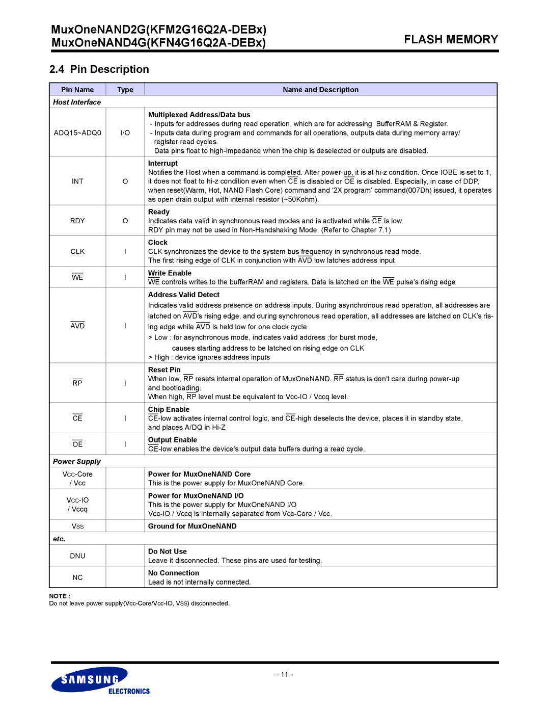 Samsung KFN4G16Q2A, KFM2G16Q2A warranty Pin Description 