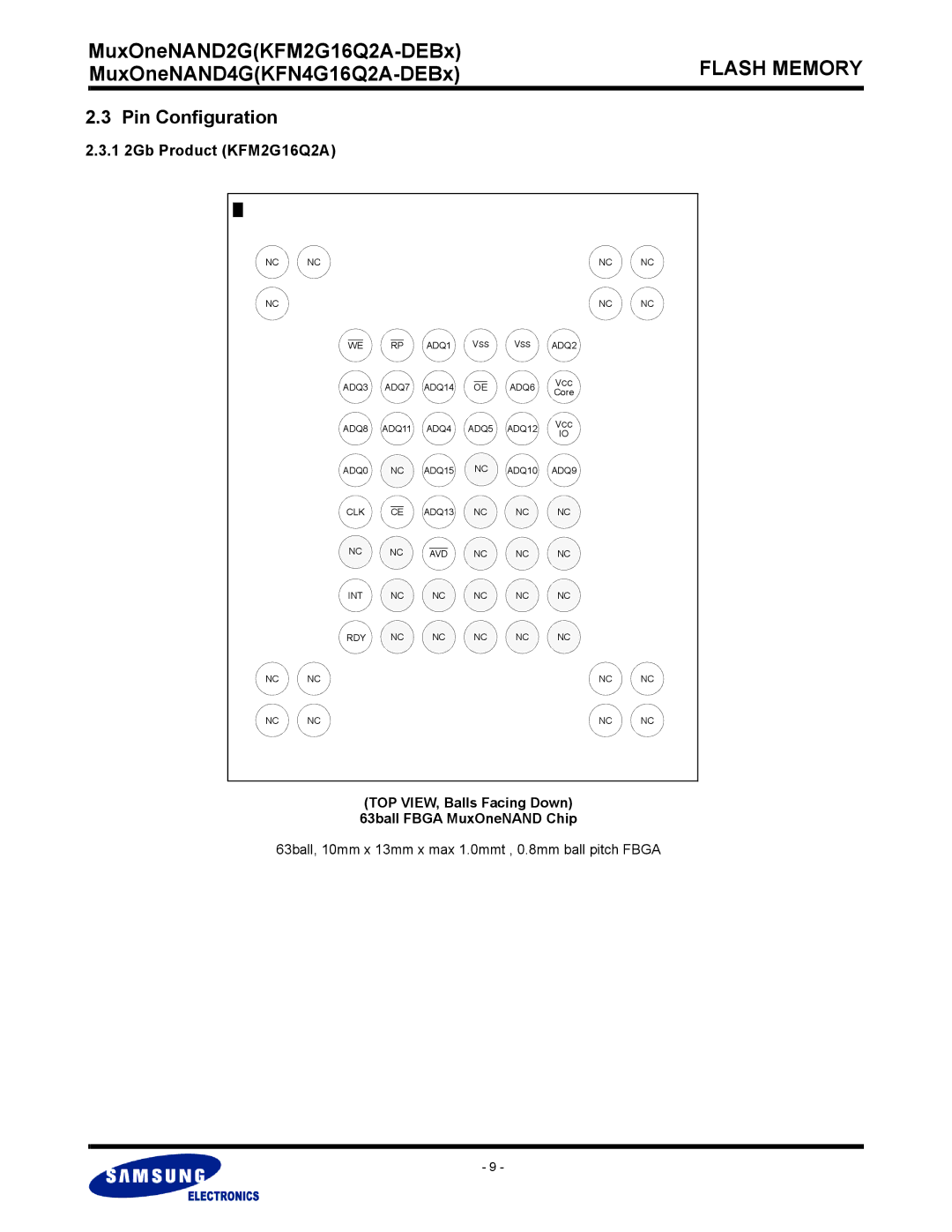 Samsung KFN4G16Q2A warranty Pin Configuration, 1 2Gb Product KFM2G16Q2A 