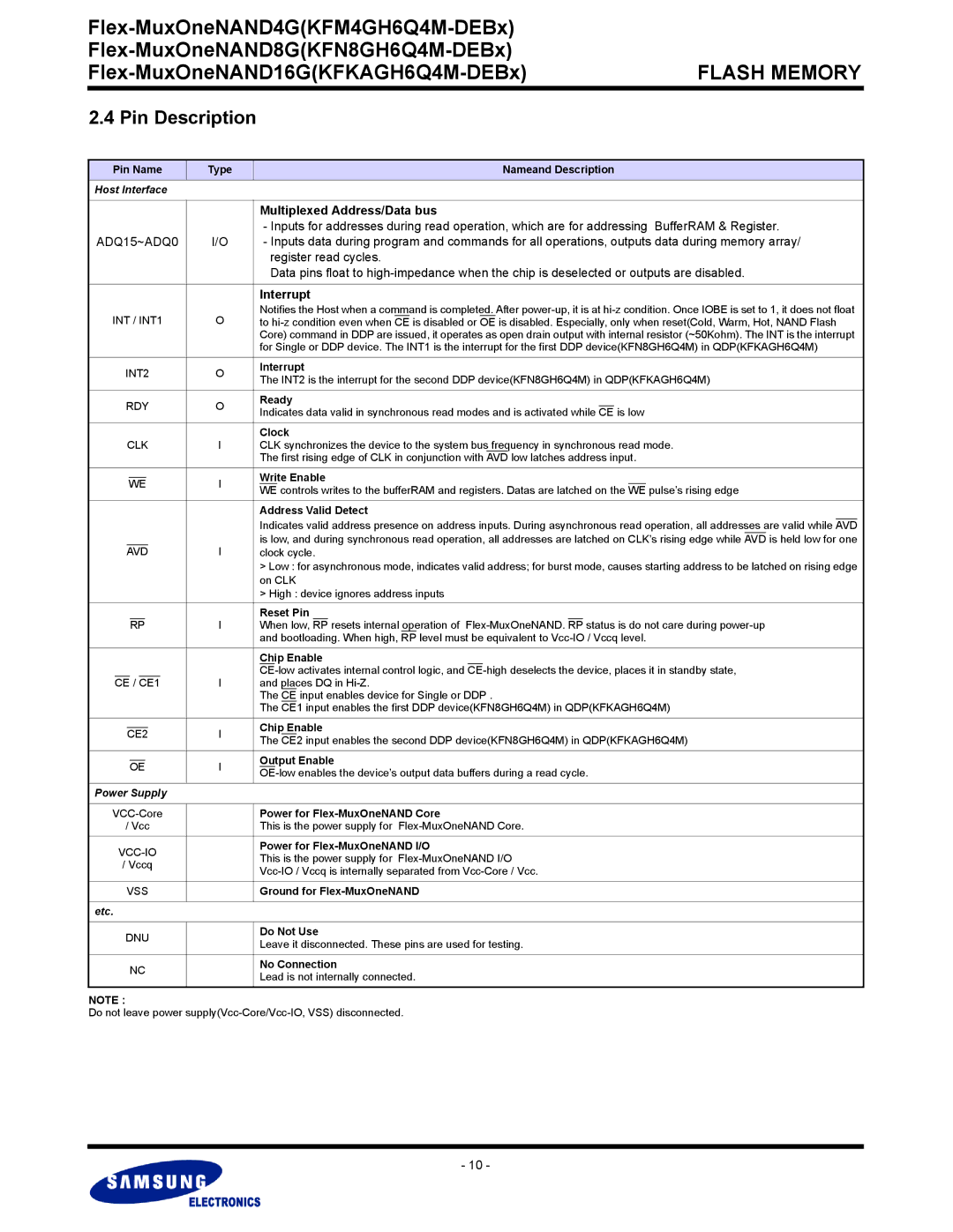 Samsung KFKAGH6Q4M, KFN8GH6Q4M, KFM4GH6Q4M Pin Description, Multiplexed Address/Data bus, Register read cycles, Interrupt 