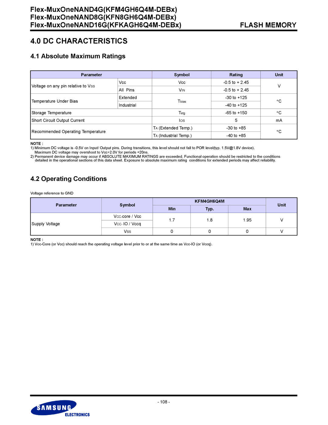 Samsung KFN8GH6Q4M, KFKAGH6Q4M warranty Absolute Maximum Ratings, Operating Conditions, KFM4GH6Q4M 