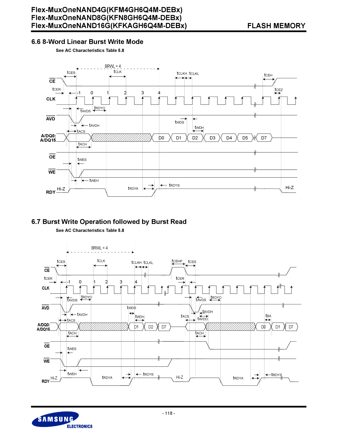Samsung KFKAGH6Q4M, KFN8GH6Q4M warranty Word Linear Burst Write Mode, Burst Write Operation followed by Burst Read, ≈D7, 118 