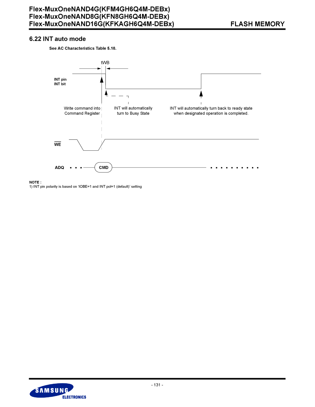 Samsung KFM4GH6Q4M, KFN8GH6Q4M, KFKAGH6Q4M INT auto mode, Write command into Command Register INT will automatically, 131 