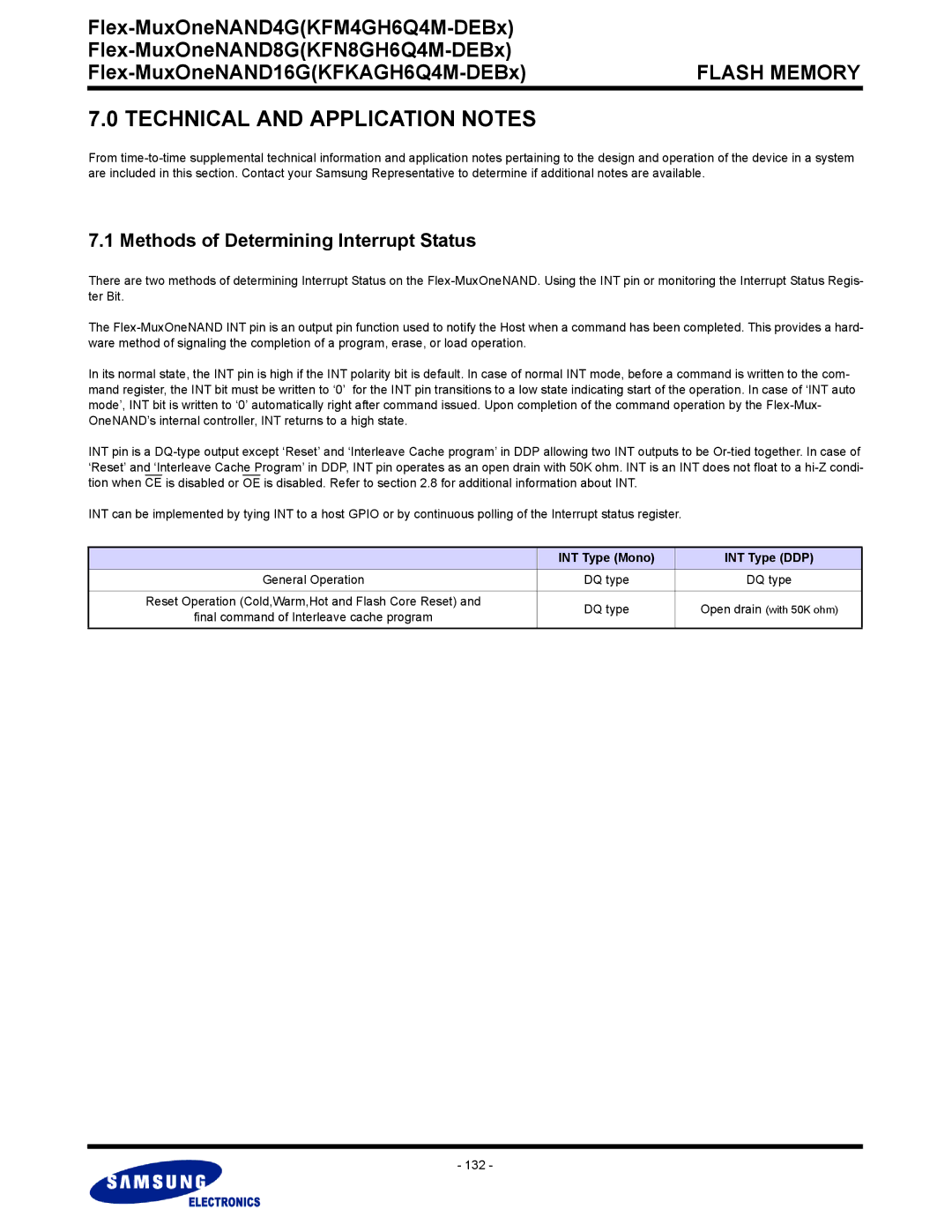 Samsung KFN8GH6Q4M Methods of Determining Interrupt Status, INT Type Mono INT Type DDP, General Operation DQ type, 132 