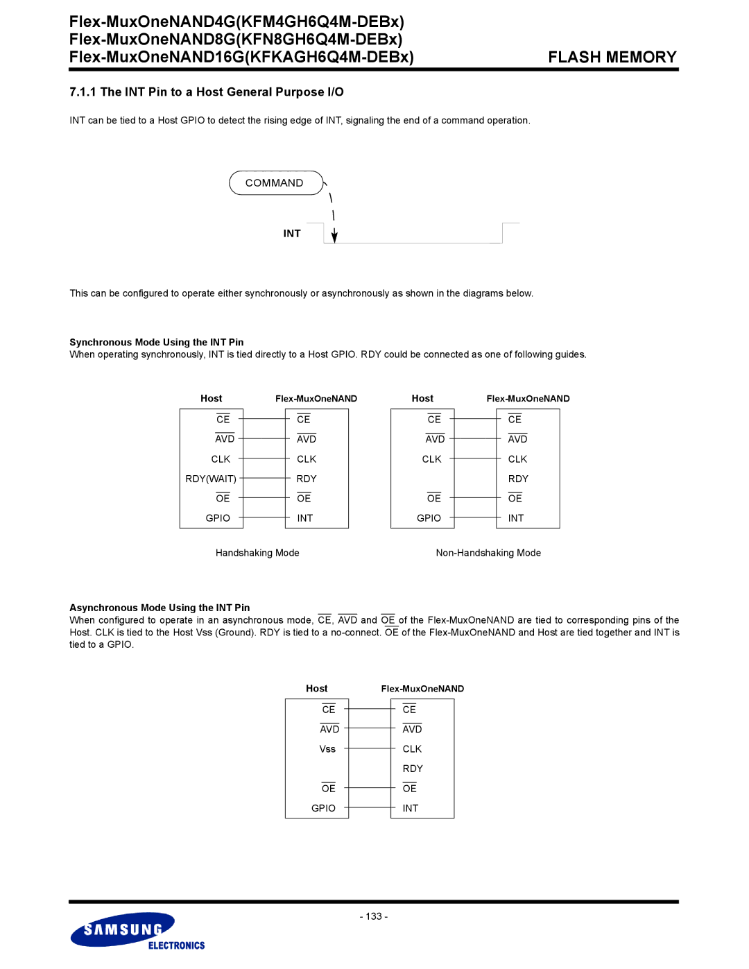 Samsung KFKAGH6Q4M, KFN8GH6Q4M, KFM4GH6Q4M warranty INT Pin to a Host General Purpose I/O, Synchronous Mode Using the INT Pin 