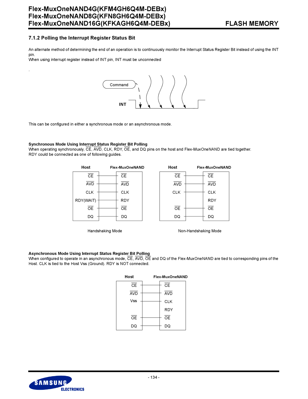 Samsung KFM4GH6Q4M, KFN8GH6Q4M, KFKAGH6Q4M warranty Polling the Interrupt Register Status Bit, 134 