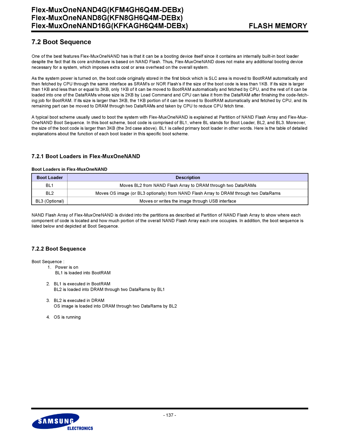 Samsung KFM4GH6Q4M, KFN8GH6Q4M, KFKAGH6Q4M Boot Sequence, Boot Loaders in Flex-MuxOneNAND Description, BL3 Optional 