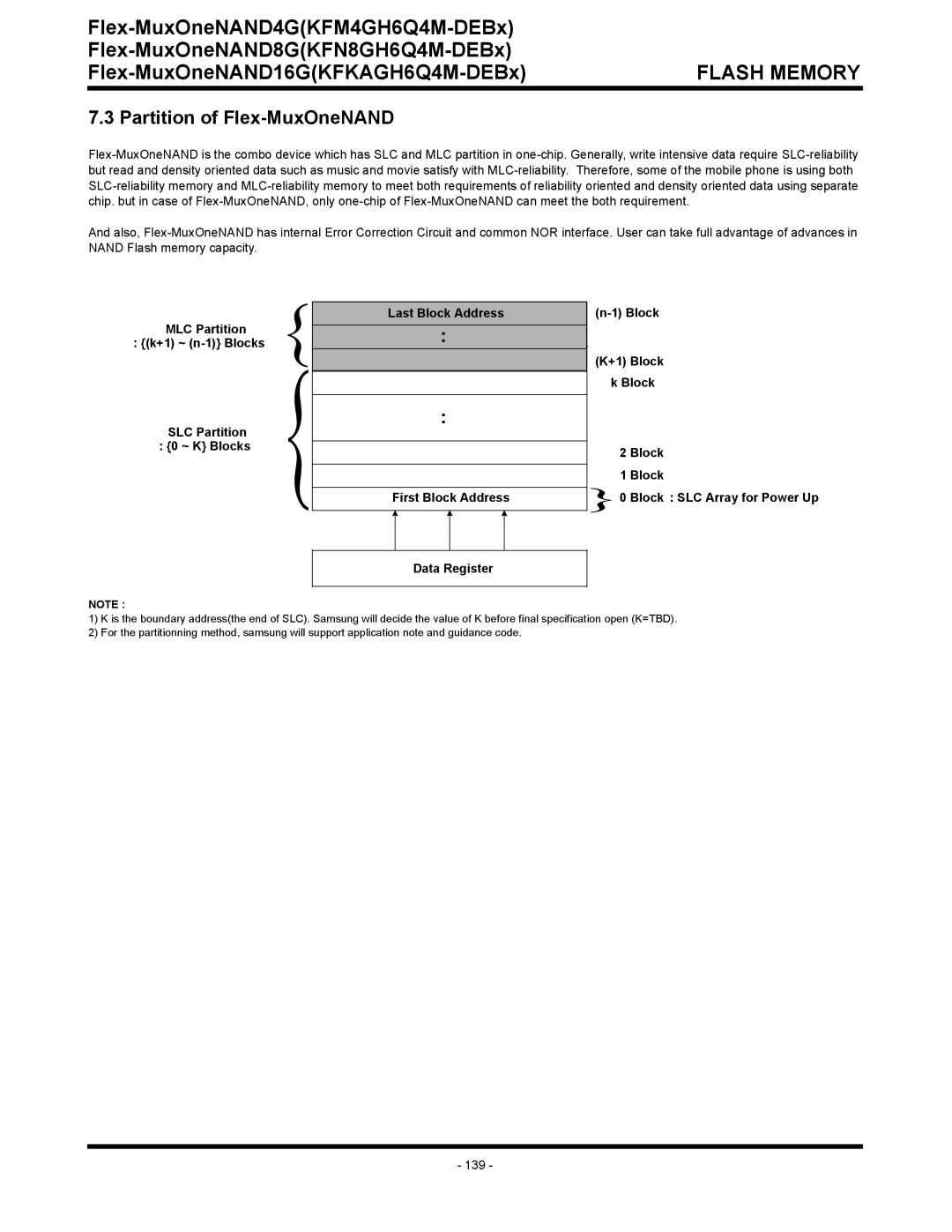 Samsung KFKAGH6Q4M Partition of Flex-MuxOneNAND, MLC Partition +1 ~ n-1 Blocks, Last Block Address First Block Address 