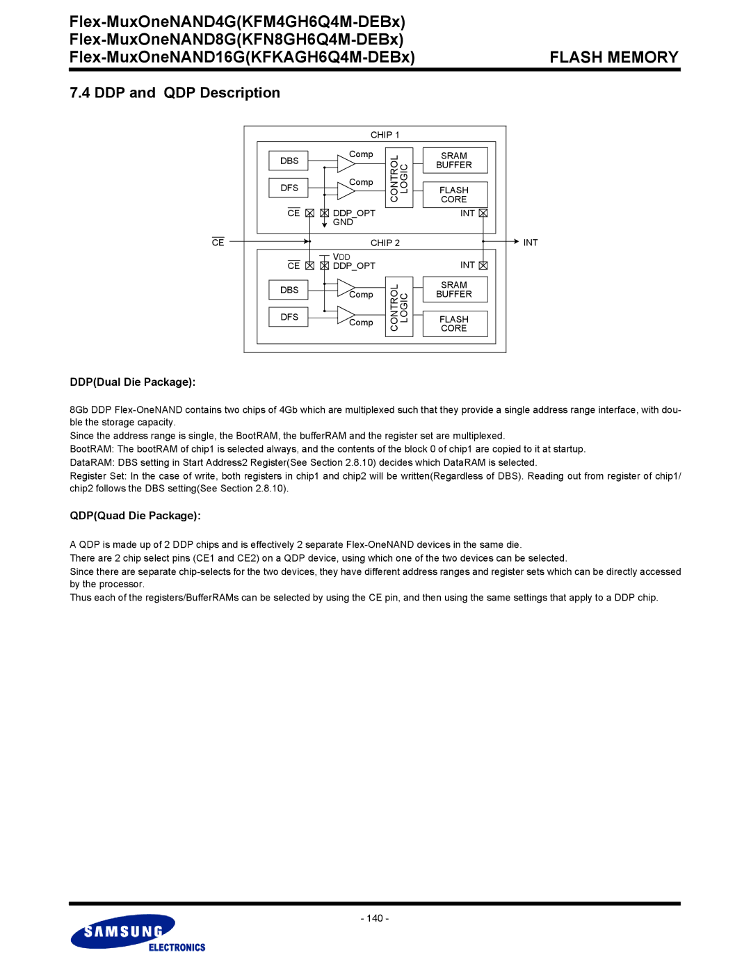 Samsung KFM4GH6Q4M, KFN8GH6Q4M, KFKAGH6Q4M warranty DDP and QDP Description, DDPDual Die Package, QDPQuad Die Package 