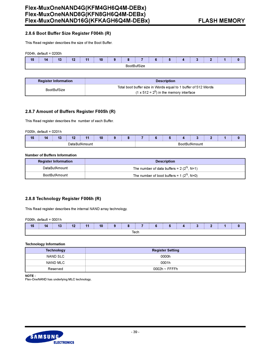Samsung KFN8GH6Q4M Boot Buffer Size Register F004h R, Amount of Buffers Register F005h R, Technology Register F006h R 