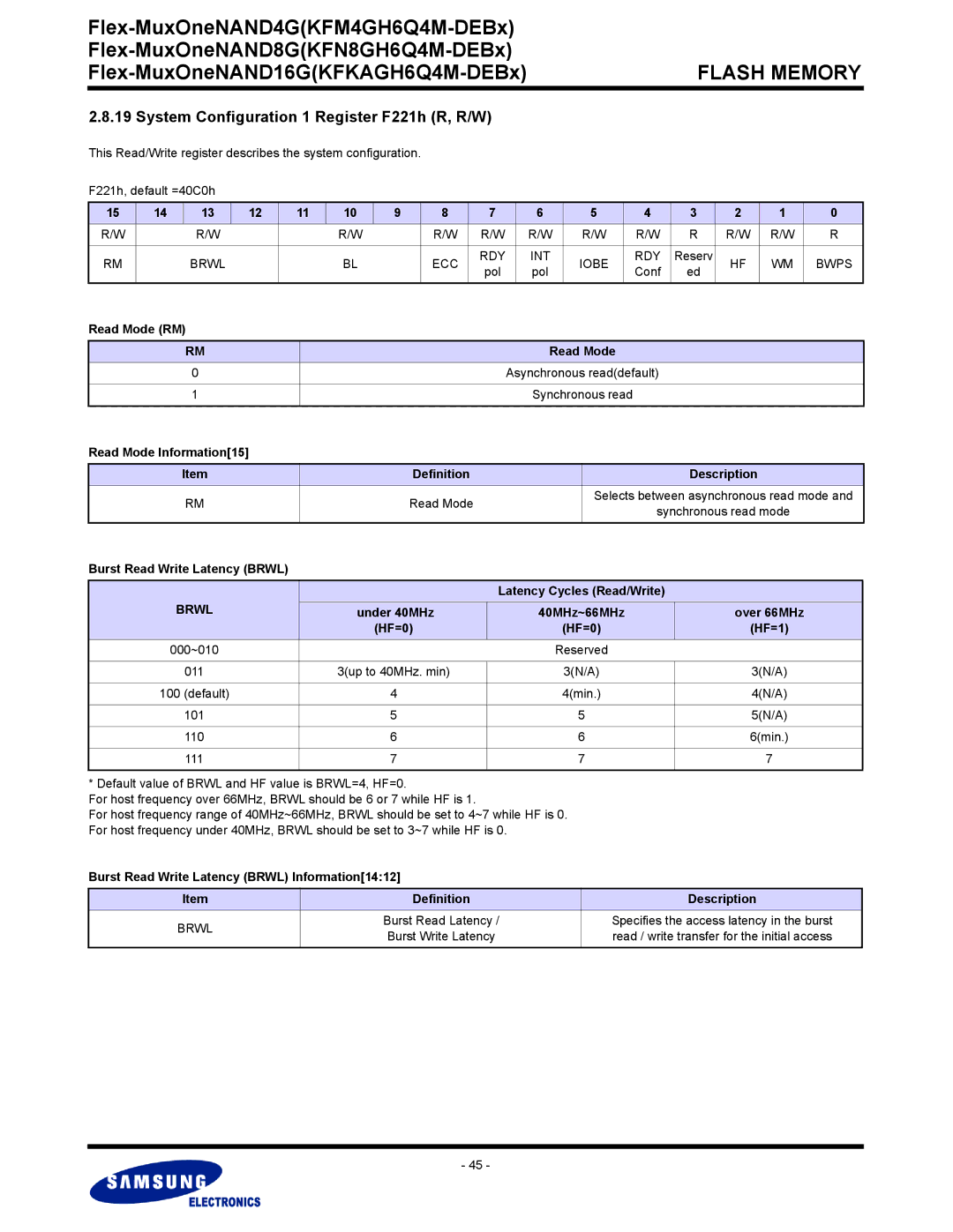 Samsung KFN8GH6Q4M, KFKAGH6Q4M, KFM4GH6Q4M warranty System Configuration 1 Register F221h R, R/W, Brwl 