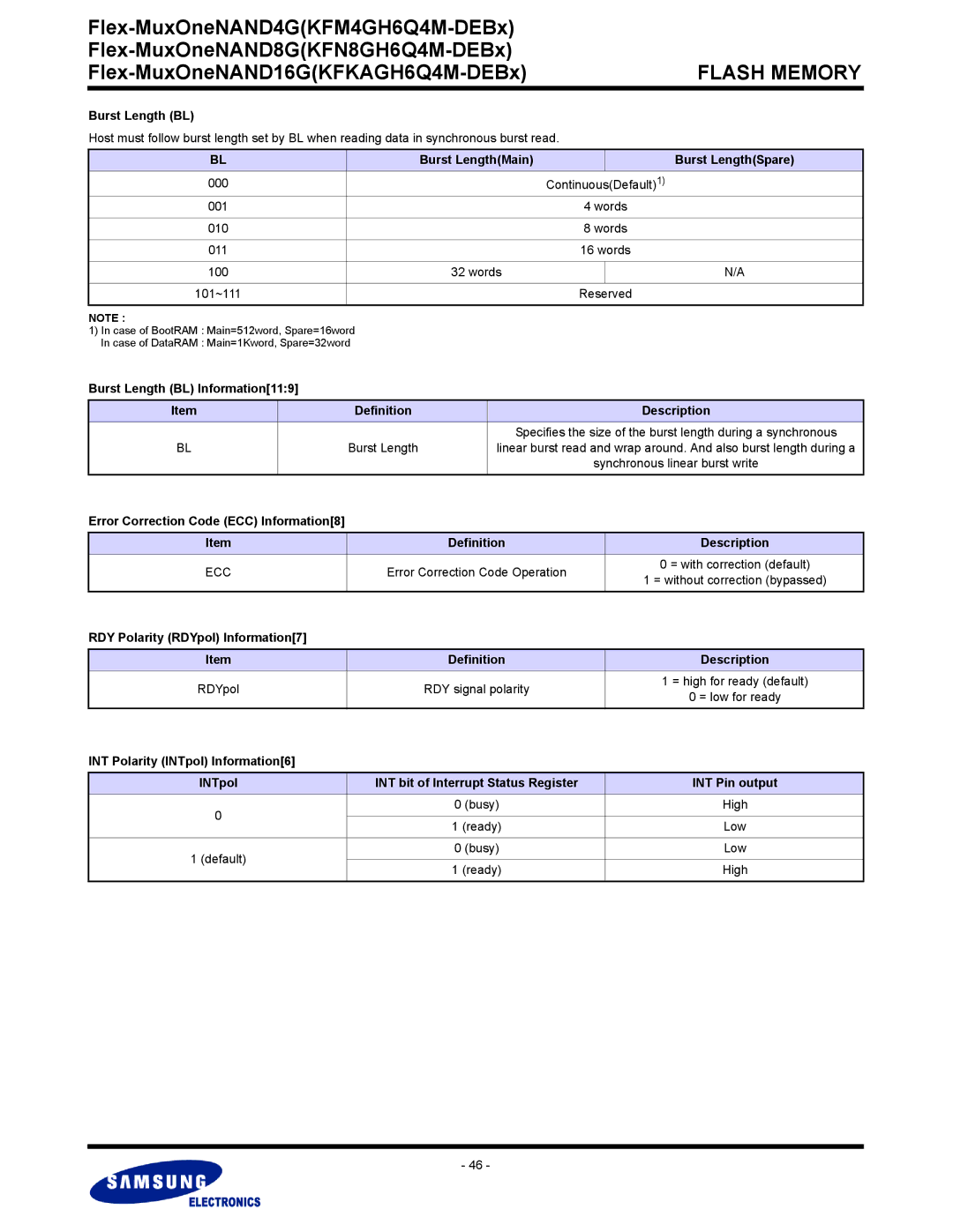 Samsung KFKAGH6Q4M, KFN8GH6Q4M, KFM4GH6Q4M warranty Burst LengthMain Burst LengthSpare, Burst Length BL Information119 