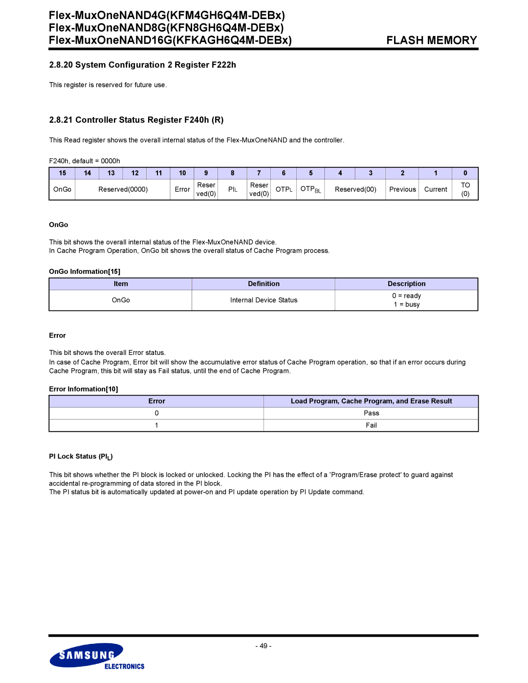 Samsung KFKAGH6Q4M, KFN8GH6Q4M System Configuration 2 Register F222h, Controller Status Register F240h R, Pil, Otpl Otpbl 