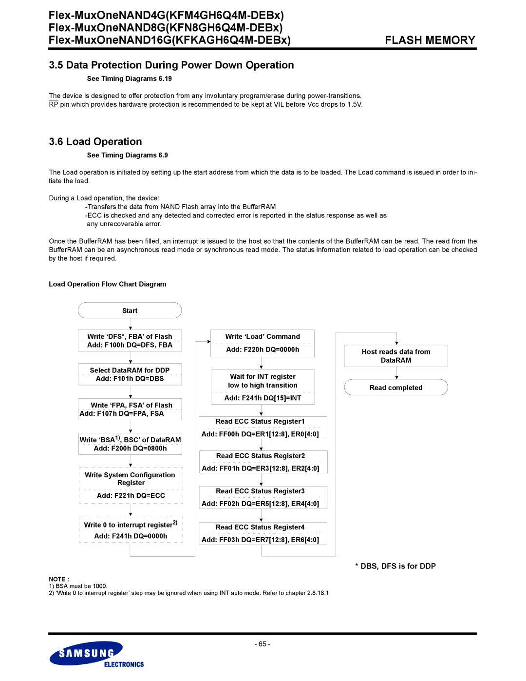 Samsung KFM4GH6Q4M, KFN8GH6Q4M, KFKAGH6Q4M warranty Data Protection During Power Down Operation, Load Operation 