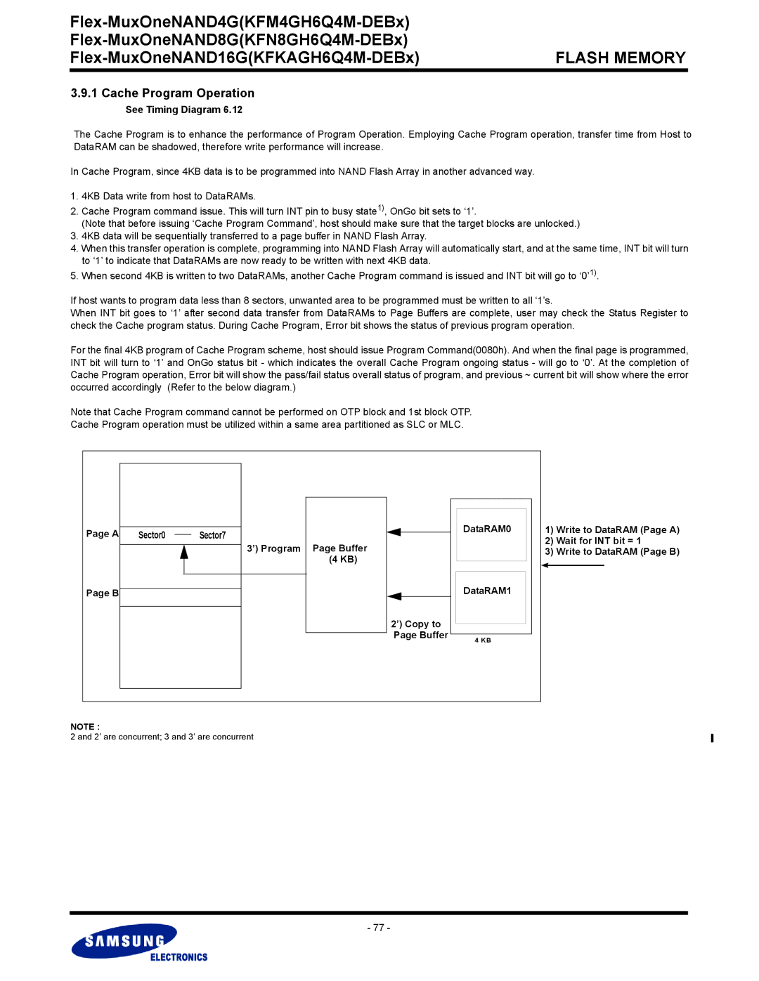 Samsung KFM4GH6Q4M, KFN8GH6Q4M, KFKAGH6Q4M warranty Cache Program Operation, Sector0 Sector7 