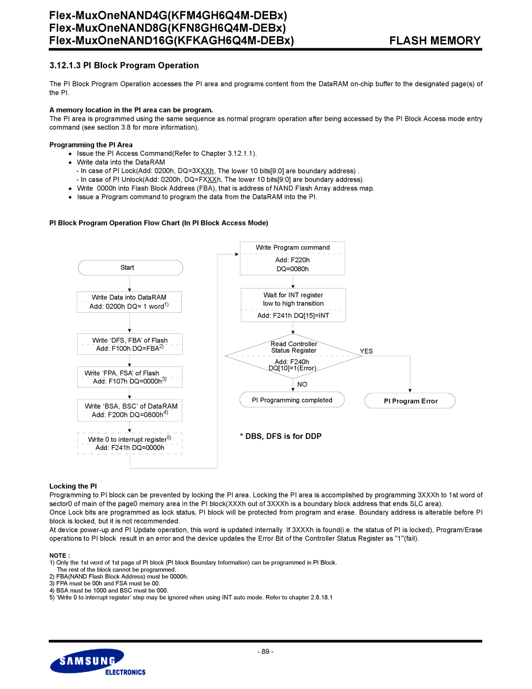 Samsung KFM4GH6Q4M PI Block Program Operation, Memory location in the PI area can be program, Programming the PI Area 