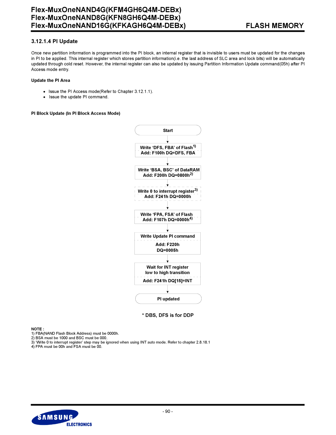 Samsung KFN8GH6Q4M, KFKAGH6Q4M, KFM4GH6Q4M warranty PI Update, Update the PI Area, Add F241h DQ15=INT PI updated 