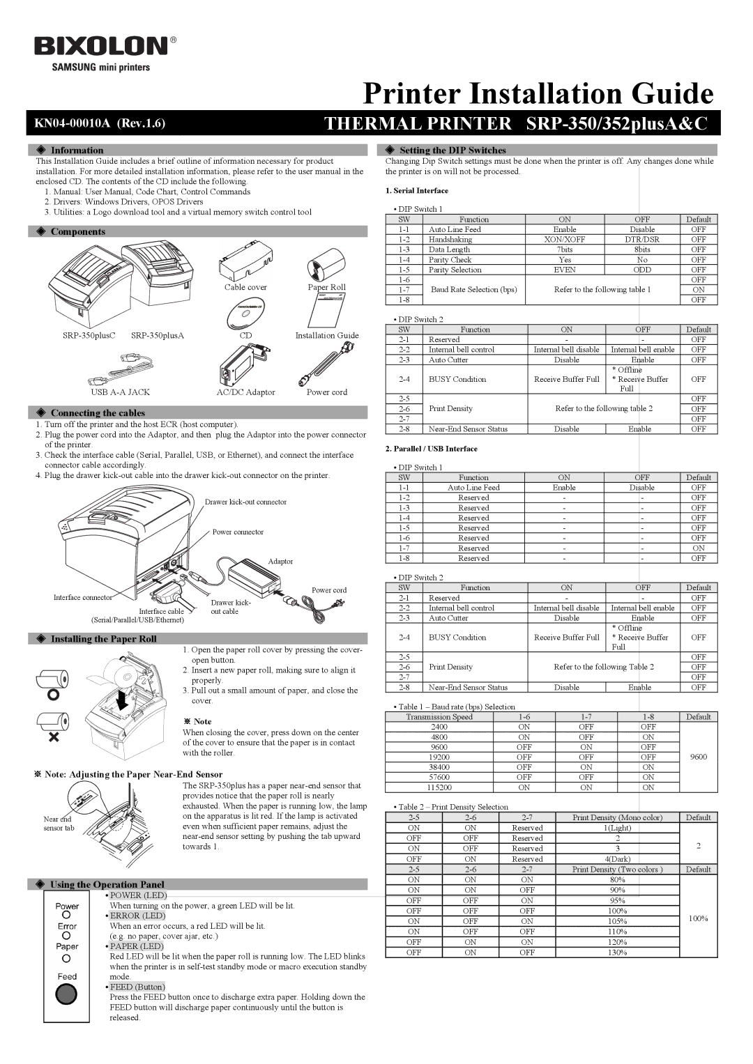 Samsung KN04-00010A user manual Thermal Printer SRP-350/352plusA&C 