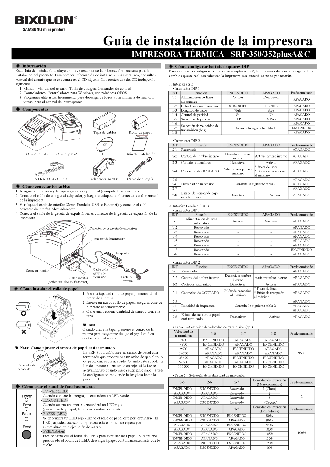 Samsung KN04-00010A user manual Guía de instalación de la impresora, Impresora Térmica SRP-350/352plusA&C 