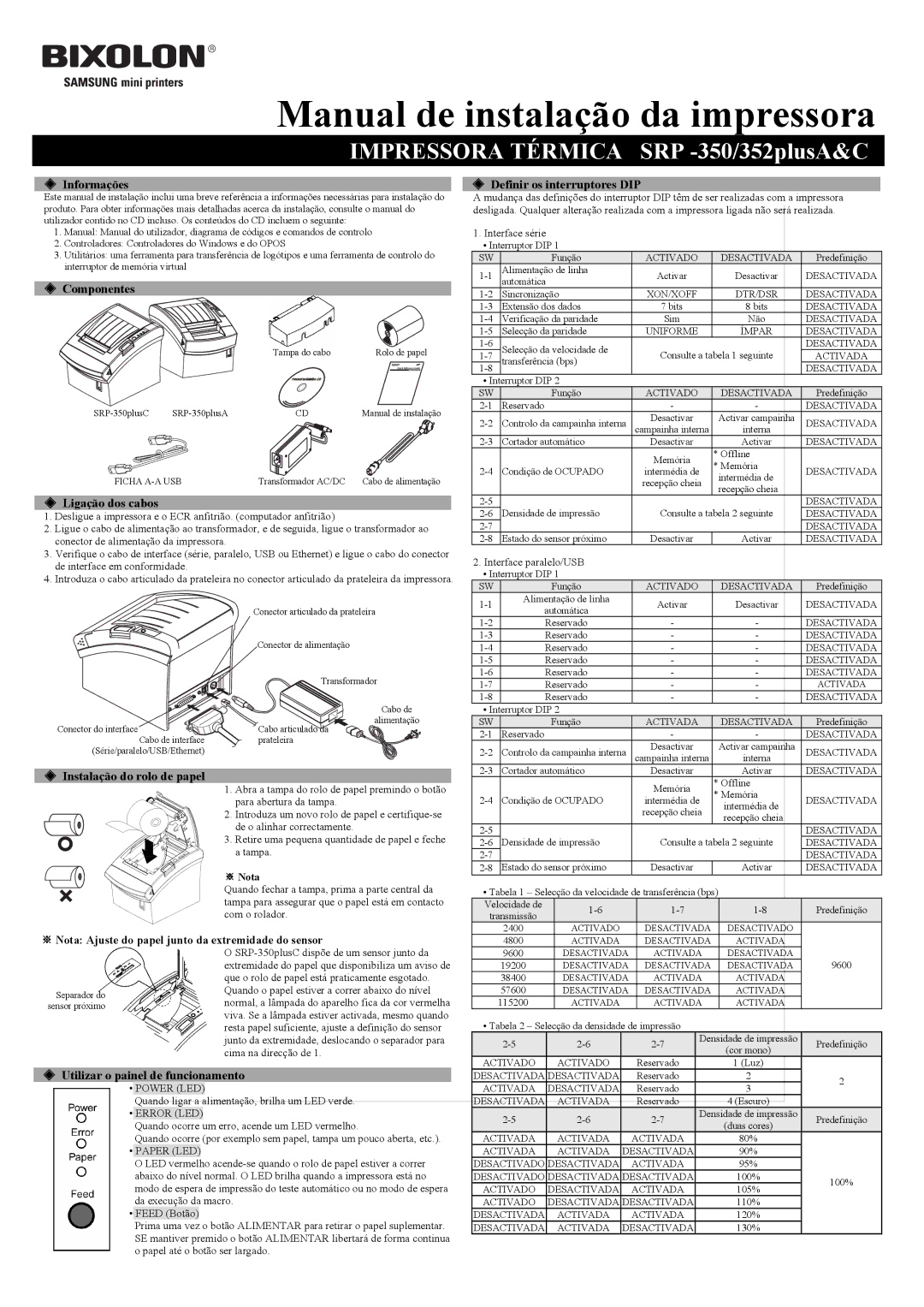 Samsung KN04-00010A user manual Manual de instalação da impressora, Impressora Térmica SRP -350/352plusA&C 