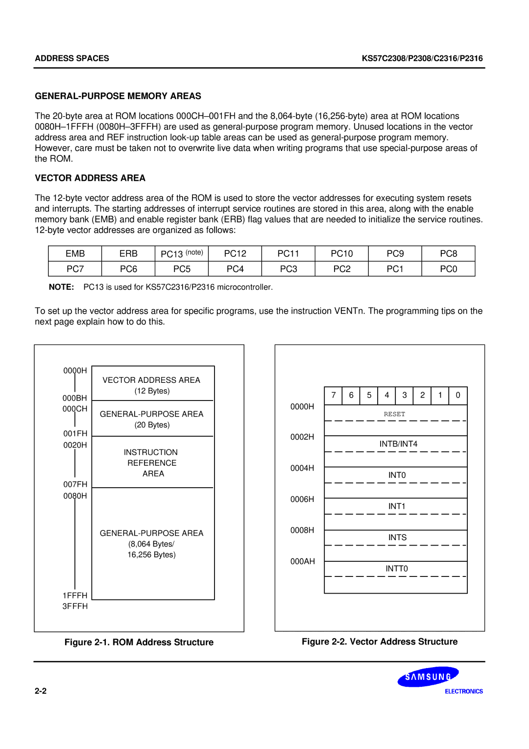 Samsung KS57C2308 GENERAL-PURPOSE Memory Areas, Vector Address Area, Emb Erb, PC9 PC8 PC7 PC6 PC5 PC4 PC3 PC2 PC1 PC0 