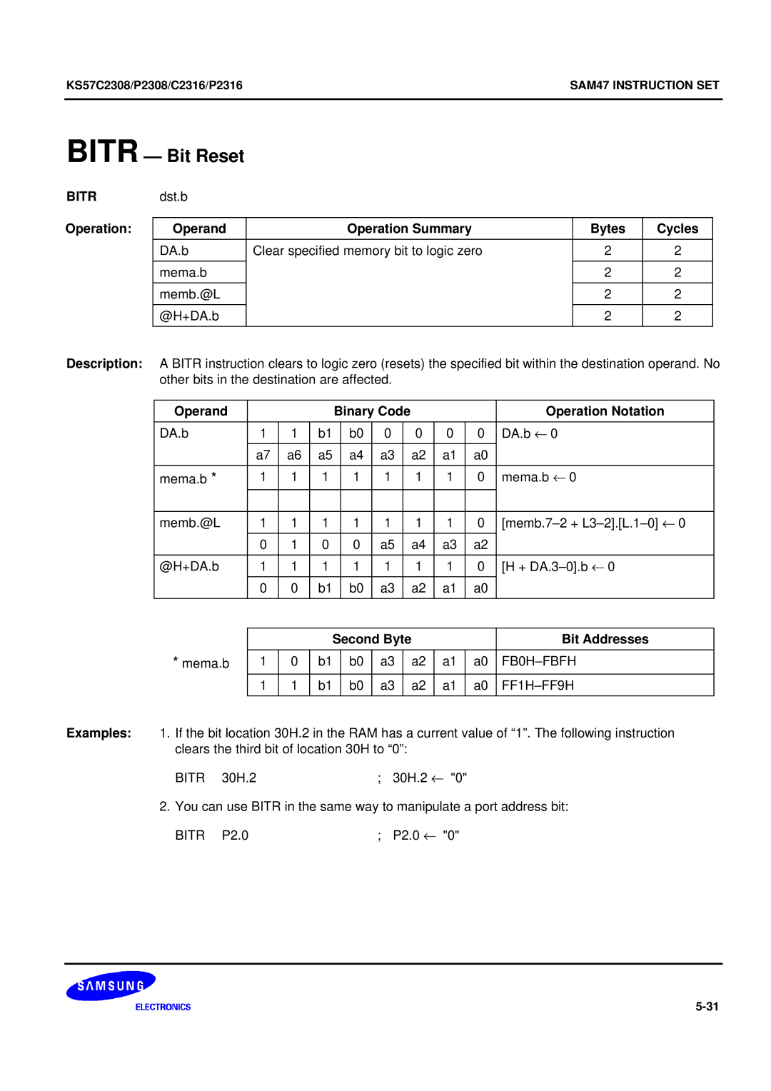 Samsung KS57C2308 manual Bitr Bit Reset, FF1H-FF9H, Bitr P2.0 