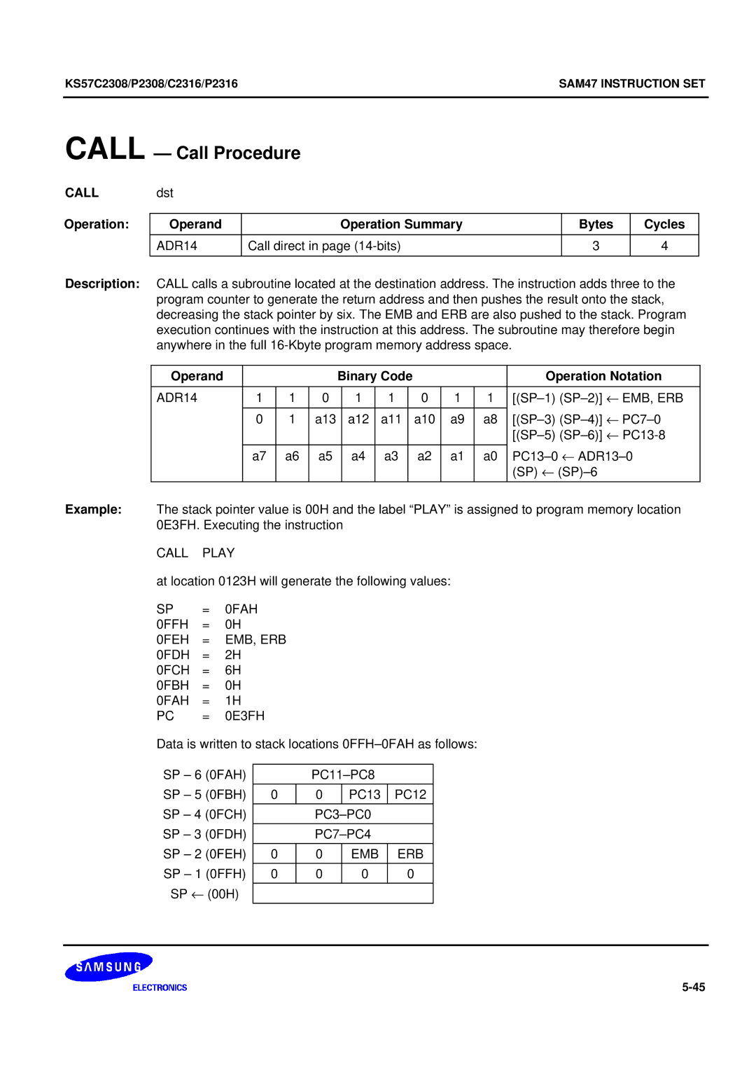 Samsung KS57C2308 manual Call Call Procedure, Call Operation, Operand Operation Summary Bytes Cycles 