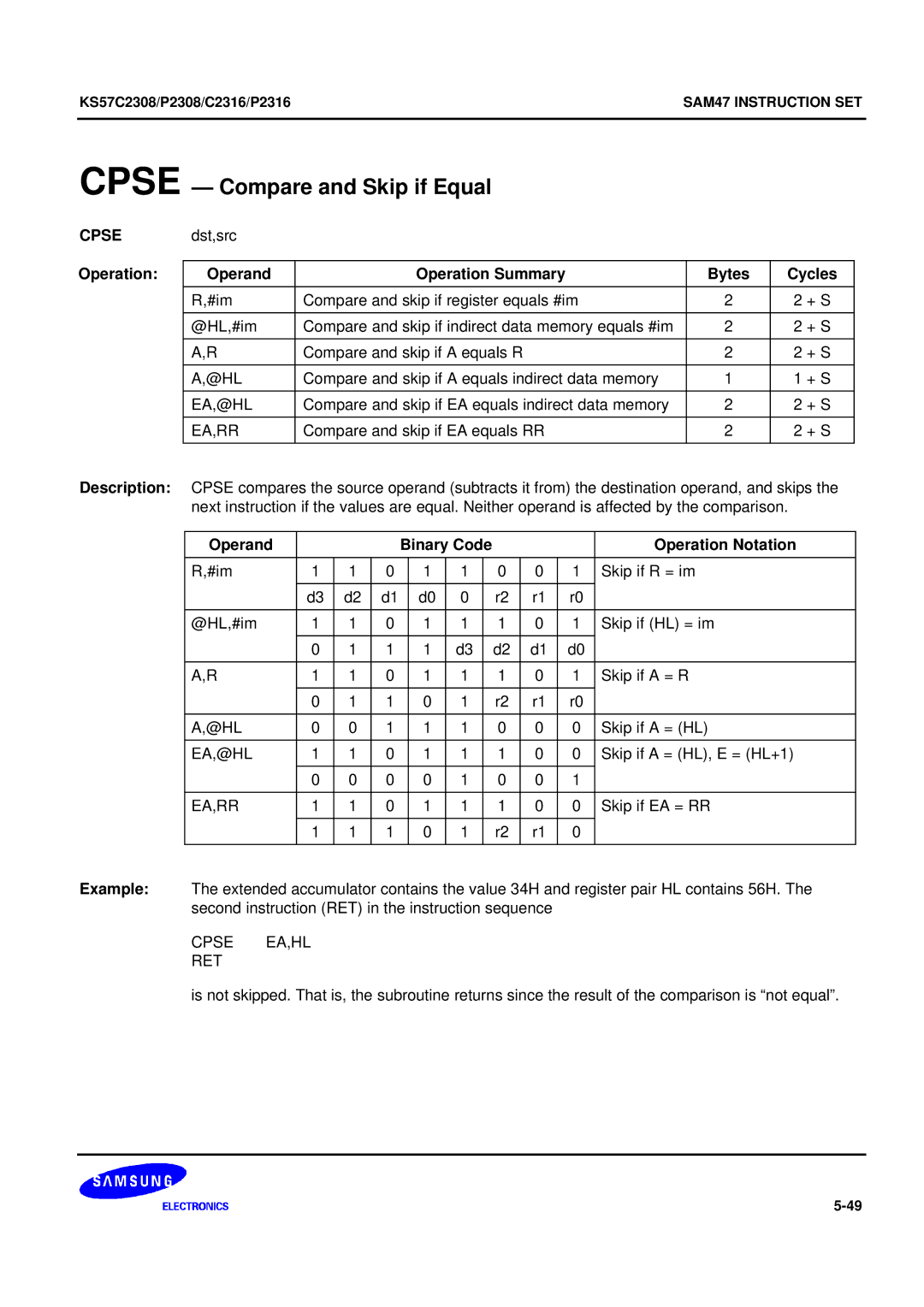 Samsung KS57C2308 manual Cpse Compare and Skip if Equal, Cpse EA,HL RET 