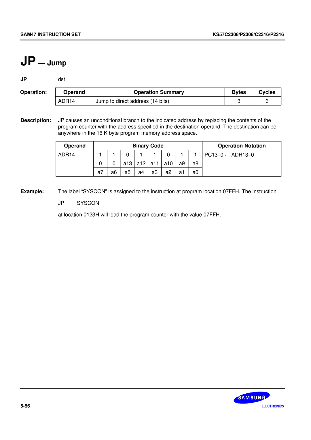 Samsung KS57C2308 manual JP Jump, JP Operation, ADR14, Jump to direct address 14 bits, JP Syscon 