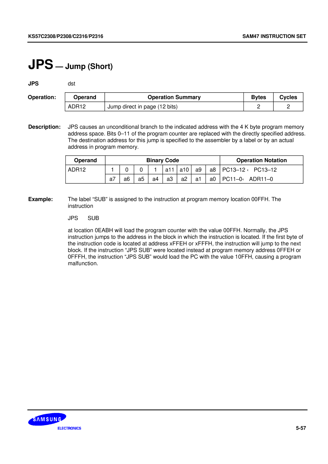 Samsung KS57C2308 manual JPS Jump Short, JPS Operation, ADR12, Jump direct in page 12 bits, Jps Sub 