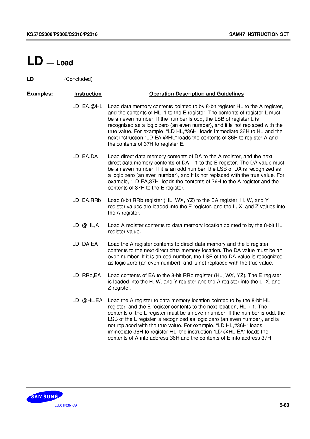 Samsung KS57C2308 manual Examples Instruction Operation Description and Guidelines 